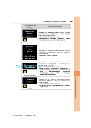 Page 641