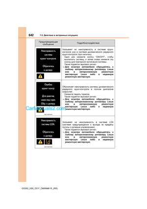 Page 642