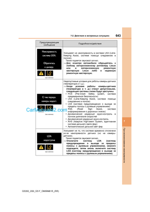 Page 643