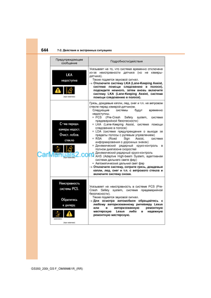 Page 644