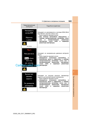 Page 645