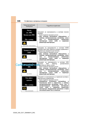 Page 646
