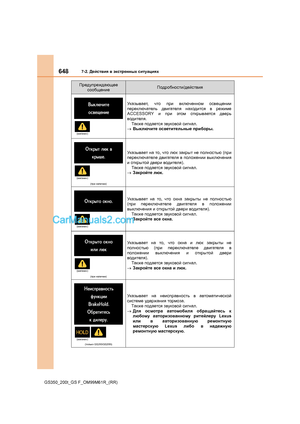 Page 648