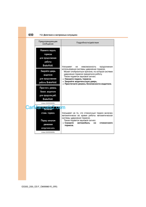 Page 650