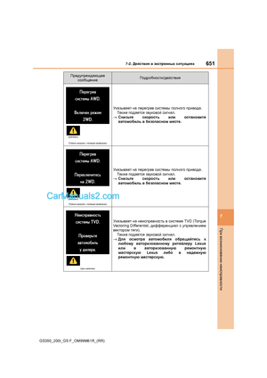 Page 651