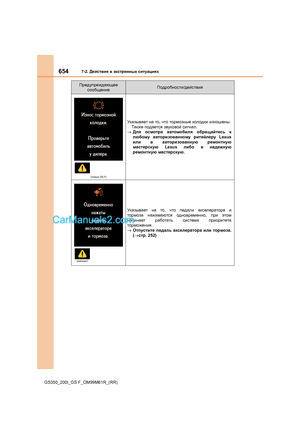 Page 654