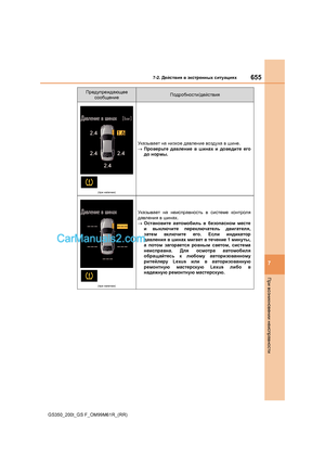 Page 655