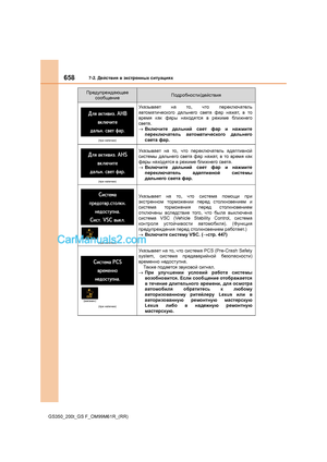 Page 658