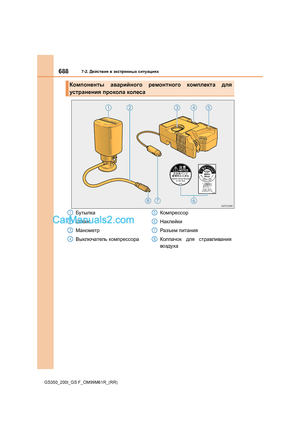 Page 688