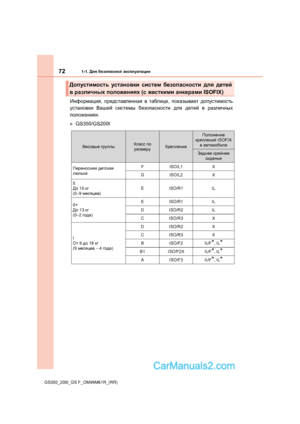 Page 72