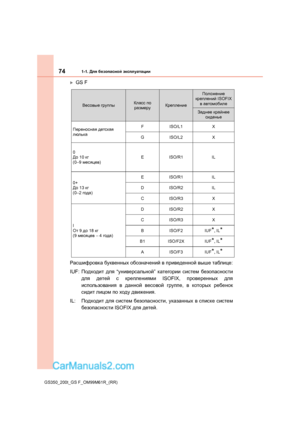 Page 74