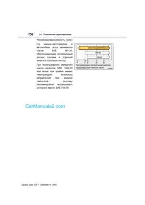 Page 736