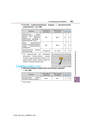 Page 761