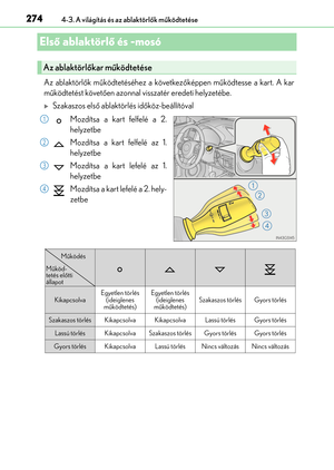 Page 274