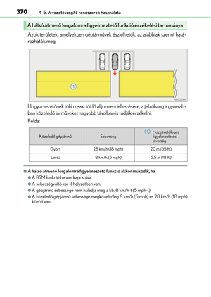 Page 370