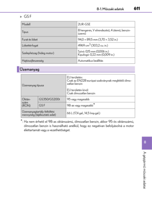 Page 611