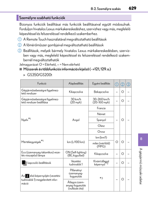 Page 629