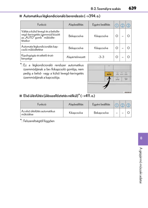 Page 639