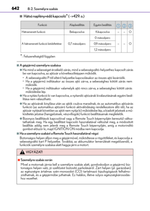 Page 642