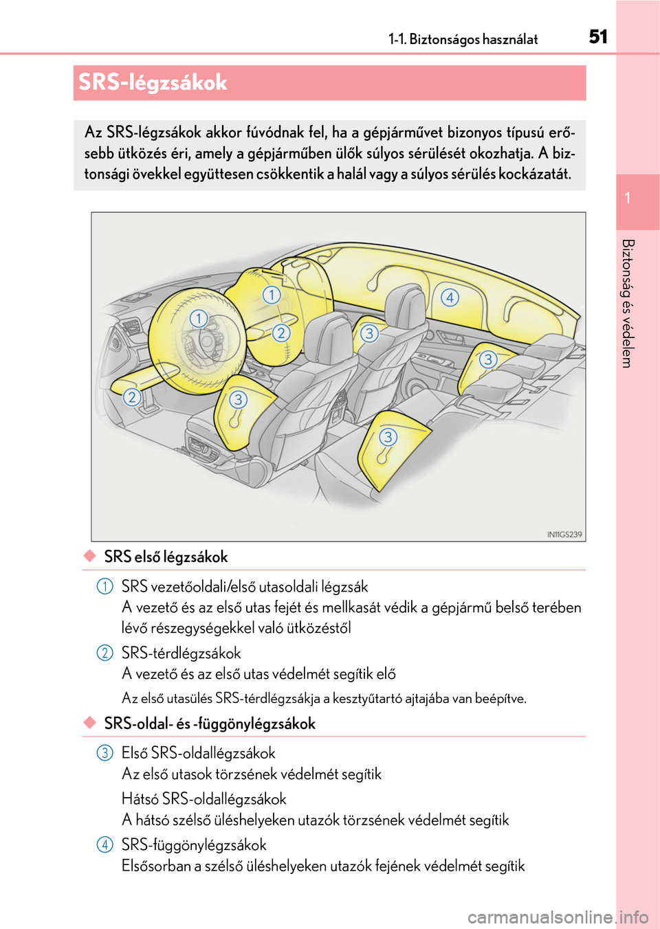 Lexus GS350 2015  Kezelési útmutató (in Hungarian) 511-1. Biztonságos használat
1
Biztonság és védelem
SRS-légzsákok
SRS első légzsákok
SRS vezetőoldali/első utasoldali légzsák
A vezető és az első utas fejét és mellkasát védik 