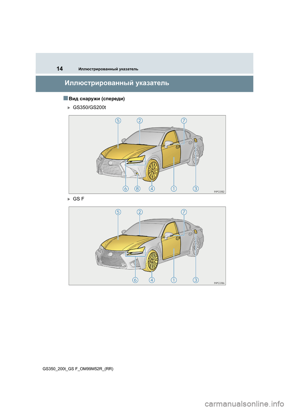 Lexus GS350 2015  Инструкция по эксплуатации (in Russian) 14Иллюстрированный указатель
GS350_200t_GS F_OM99M52R_(RR)
Иллюстрированный  указатель
■Вид  снаружи  (спереди )
�XGS350/GS200t
�XG