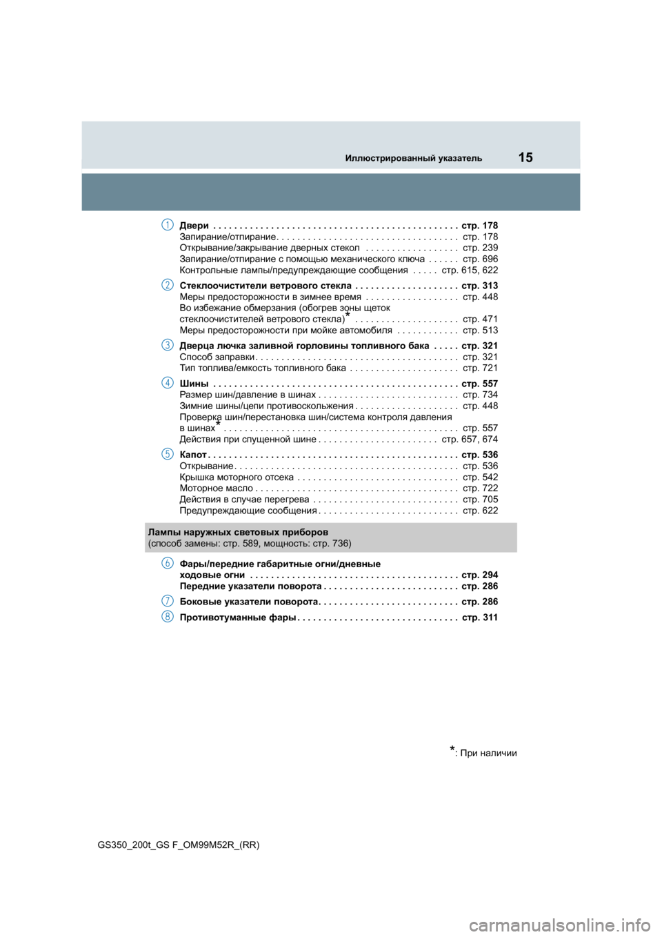 Lexus GS350 2015  Инструкция по эксплуатации (in Russian) 15Иллюстрированный указатель
GS350_200t_GS F_OM99M52R_(RR) Двери
 . . . . . . . . . . . . . . . . . . . . . . . . . . . . . . . . . . . . . . . . . . . . . . .  стр. 1