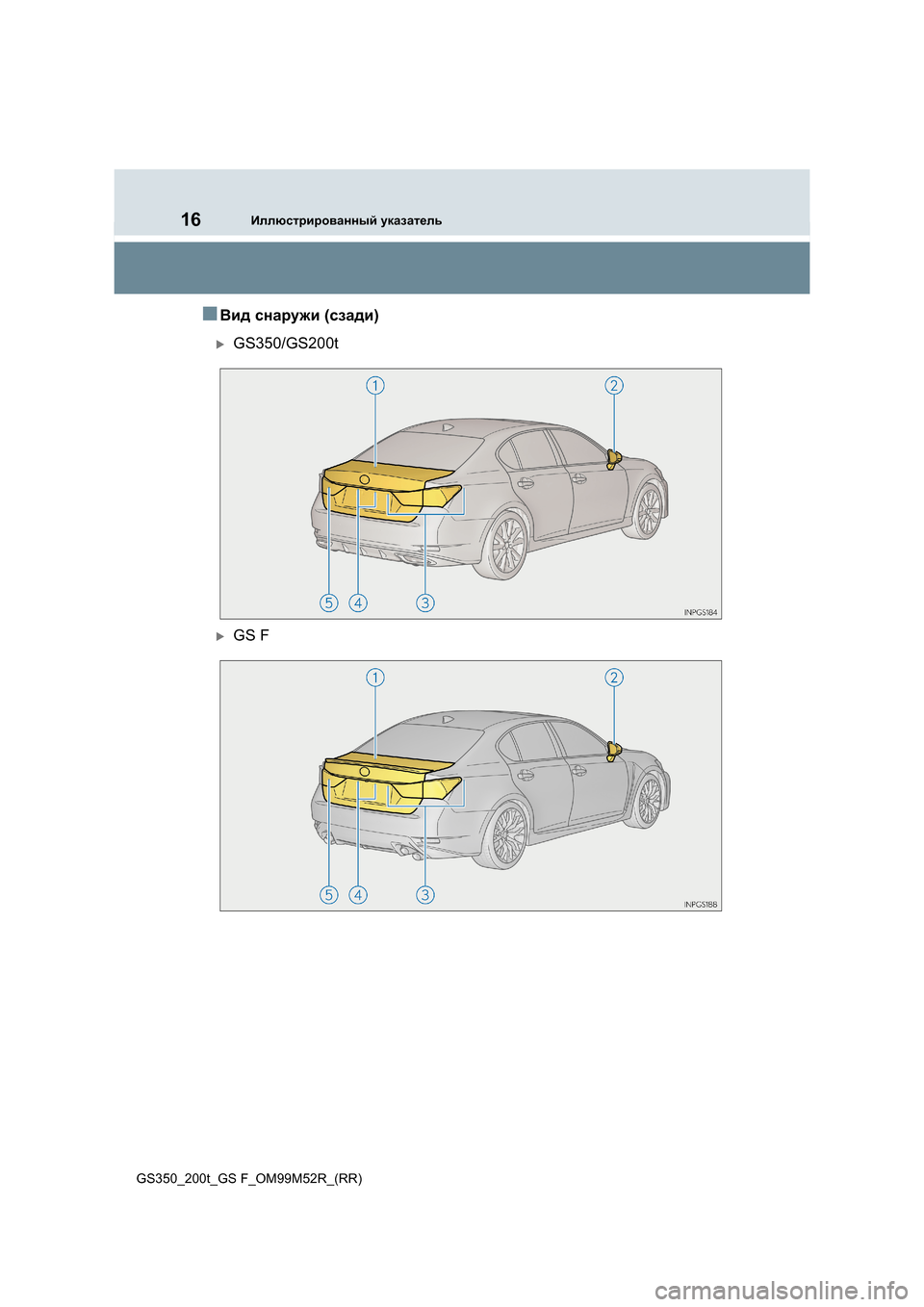 Lexus GS350 2015  Инструкция по эксплуатации (in Russian) 16Иллюстрированный указатель
GS350_200t_GS F_OM99M52R_(RR)
■Вид  снаружи  (сзади )
�XGS350/GS200t
�XGS F 