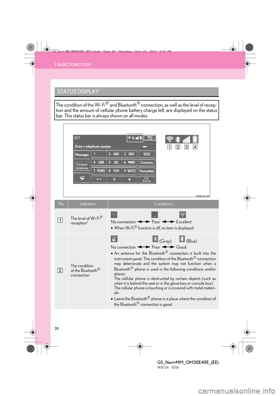 Lexus GS350 2014  Navigation manual 20
1. BASIC FUNCTION
GS_Navi+MM_OM30E40E_(EE)
14.07.24     15:56
STATUS DISPLAY
The condition of the Wi-Fi® and Bluetooth® connection, as well as the level of recep-
tion and the amount of cellular 