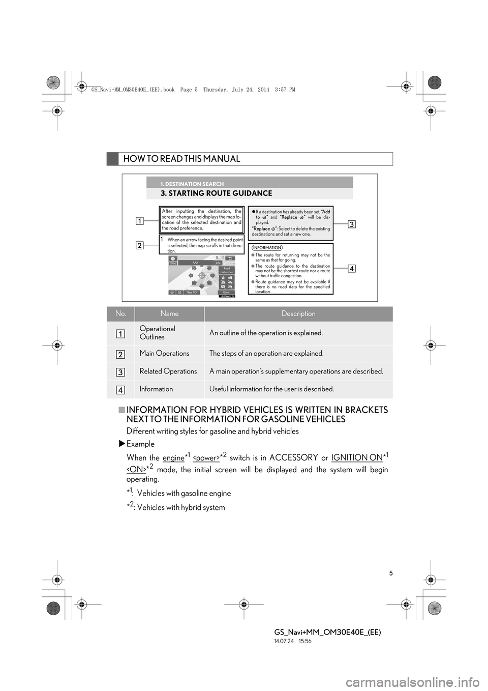 Lexus GS350 2014  Navigation manual 5
GS_Navi+MM_OM30E40E_(EE)
14.07.24     15:56
■INFORMATION FOR HYBRID VEHICL ES IS WRITTEN IN BRACKETS
NEXT TO THE INFORMATION FOR GASOLINE VEHICLES
Different writing styles for gasoline and hybrid 