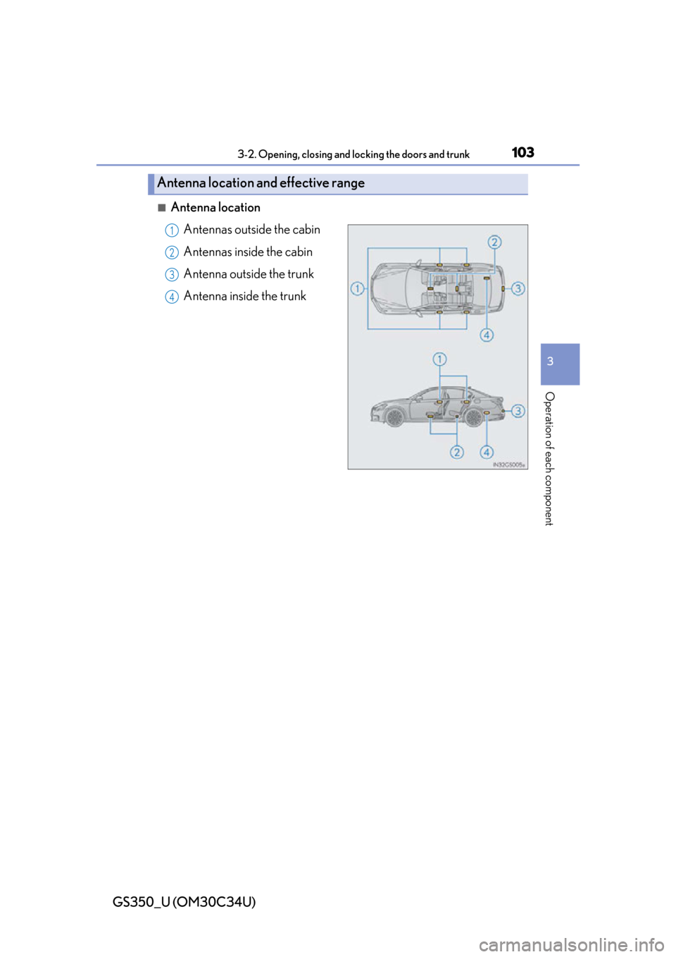 Lexus GS350 2013  Adjusting the steering wheel and mirrors / LEXUS 2013 GS350 OWNERS MANUAL (OM30C34U) GS350_U (OM30C34U)
1033-2. Opening, closing and locking the doors and trunk
3
Operation of each component
■Antenna locationAntennas outside the cabin
Antennas inside the cabin
Antenna outside the tr