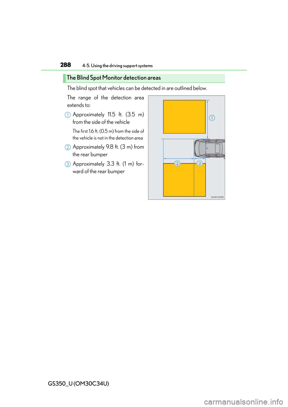 Lexus GS350 2013  Theft deterrent system / LEXUS 2013 GS350 OWNERS MANUAL (OM30C34U) 288
GS350_U (OM30C34U)
4-5. Using the driving support systems
The blind spot that vehicles can be detected in are outlined below.
The range of the detection area
extends to:Approximately 11.5 ft. (3.5