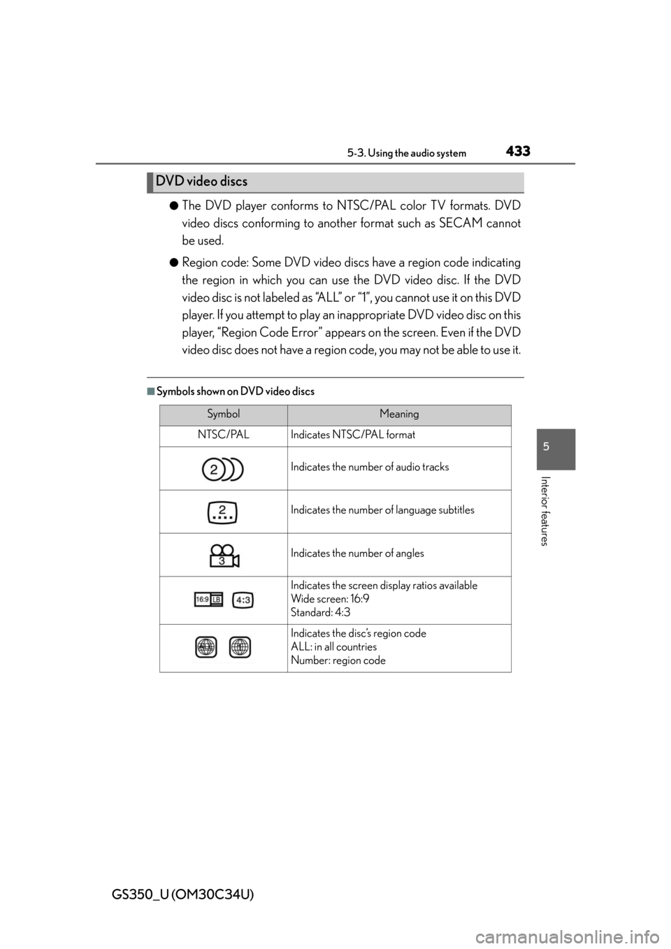 Lexus GS350 2013  Theft deterrent system / LEXUS 2013 GS350 OWNERS MANUAL (OM30C34U) GS350_U (OM30C34U)
4335-3. Using the audio system
5
Interior features
●The DVD player conforms to NTSC/PAL color TV formats. DVD
video discs conforming to another format such as SECAM cannot
be used