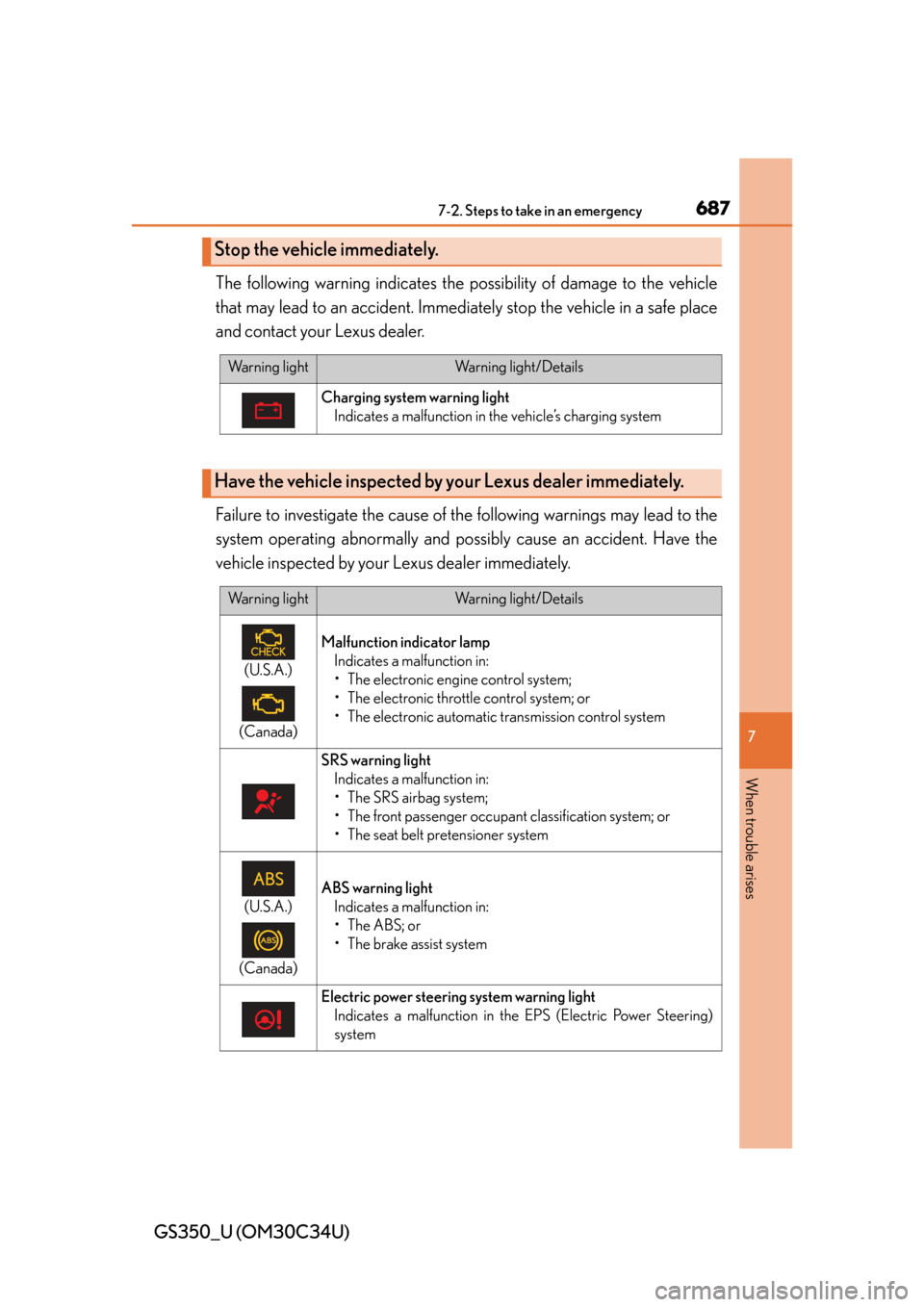 Lexus GS350 2013  Theft deterrent system / LEXUS 2013 GS350 OWNERS MANUAL (OM30C34U) 6877-2. Steps to take in an emergency
GS350_U (OM30C34U)
7
When trouble arises
The following warning indicates the possibility of damage to the vehicle
that may lead to an acc ident. Immediately stop 
