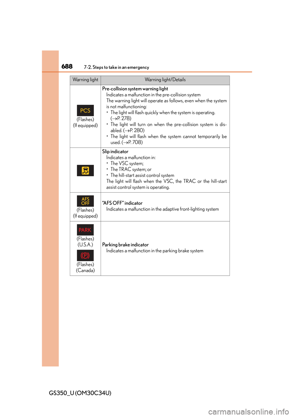 Lexus GS350 2013  Theft deterrent system / LEXUS 2013 GS350 OWNERS MANUAL (OM30C34U) 6887-2. Steps to take in an emergency
GS350_U (OM30C34U)
(Flashes)
(If equipped)
Pre-collision system warning light Indicates a malfunction in the pre-collision system
The warning light will operate a