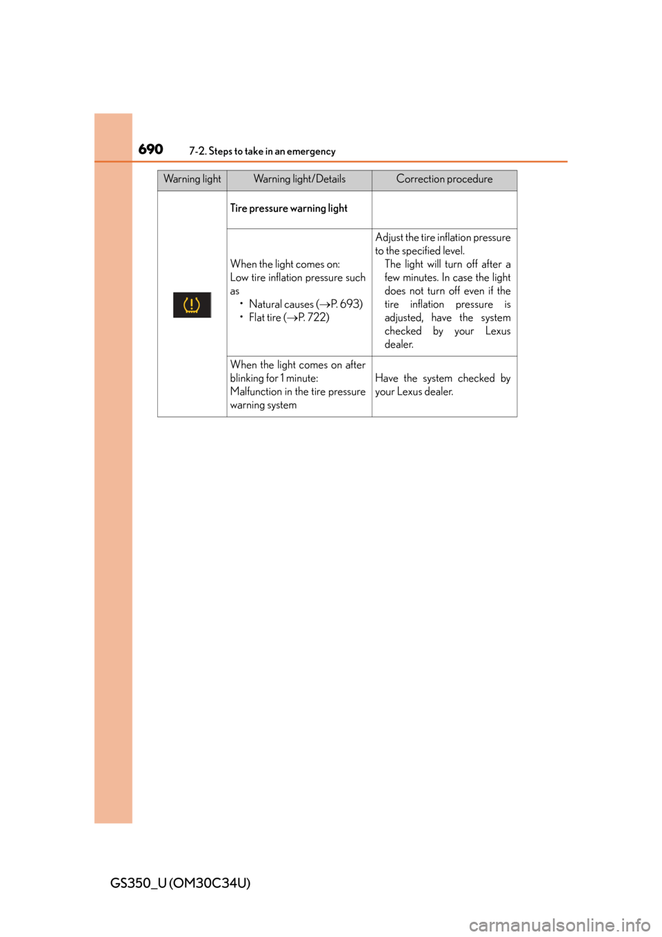 Lexus GS350 2013  Theft deterrent system / LEXUS 2013 GS350 OWNERS MANUAL (OM30C34U) 6907-2. Steps to take in an emergency
GS350_U (OM30C34U)
Tire pressure warning light
When the light comes on:
Low tire inflation pressure such
as• Natural causes ( P.  6 9 3 )
• Flat tire ( 