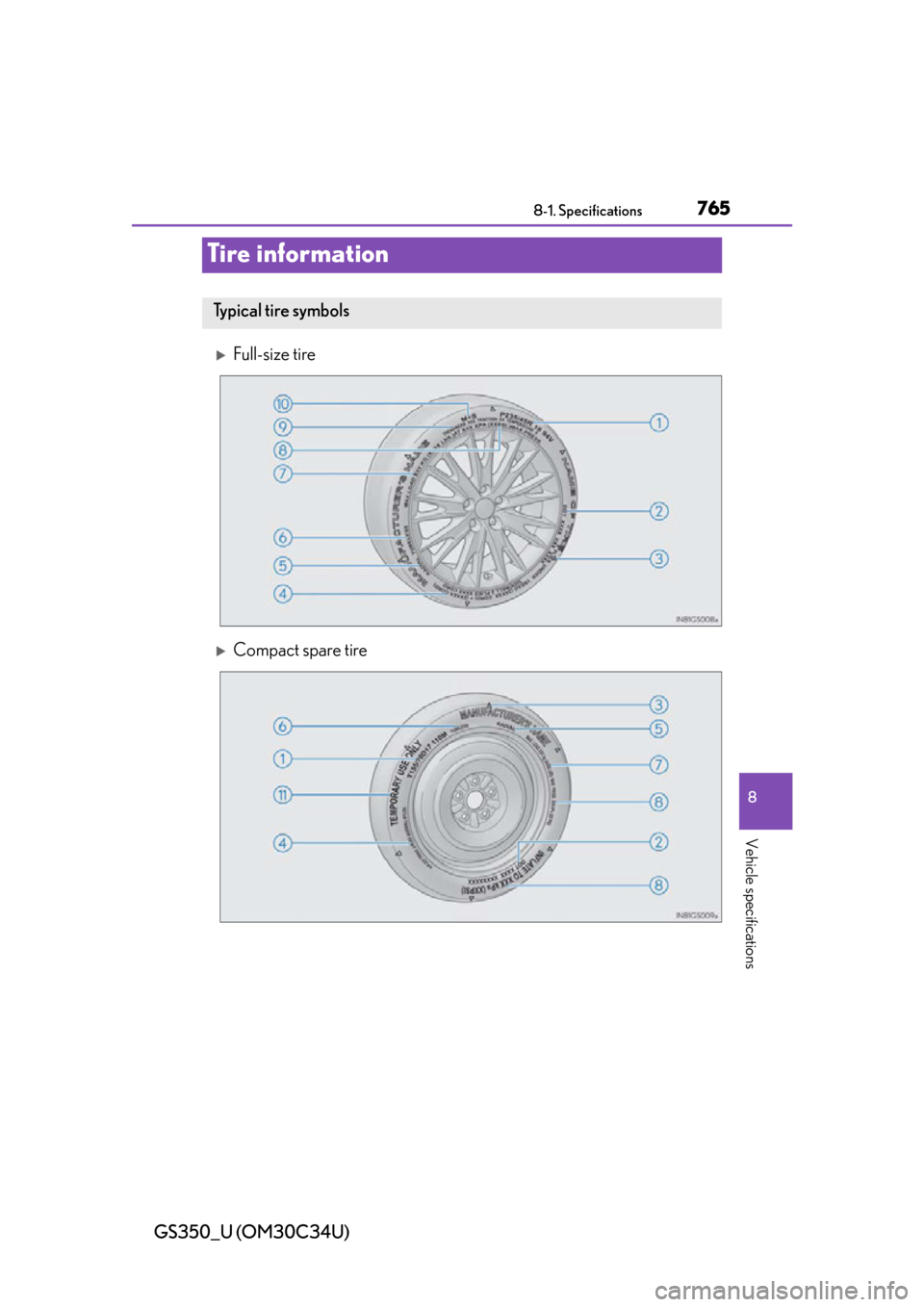 Lexus GS350 2013  Theft deterrent system / LEXUS 2013 GS350 OWNERS MANUAL (OM30C34U) 765
GS350_U (OM30C34U)8-1. Specifications
8
Vehicle specifications
Tire information
Full-size tire
Compact spare tire
Typical tire symbols 
