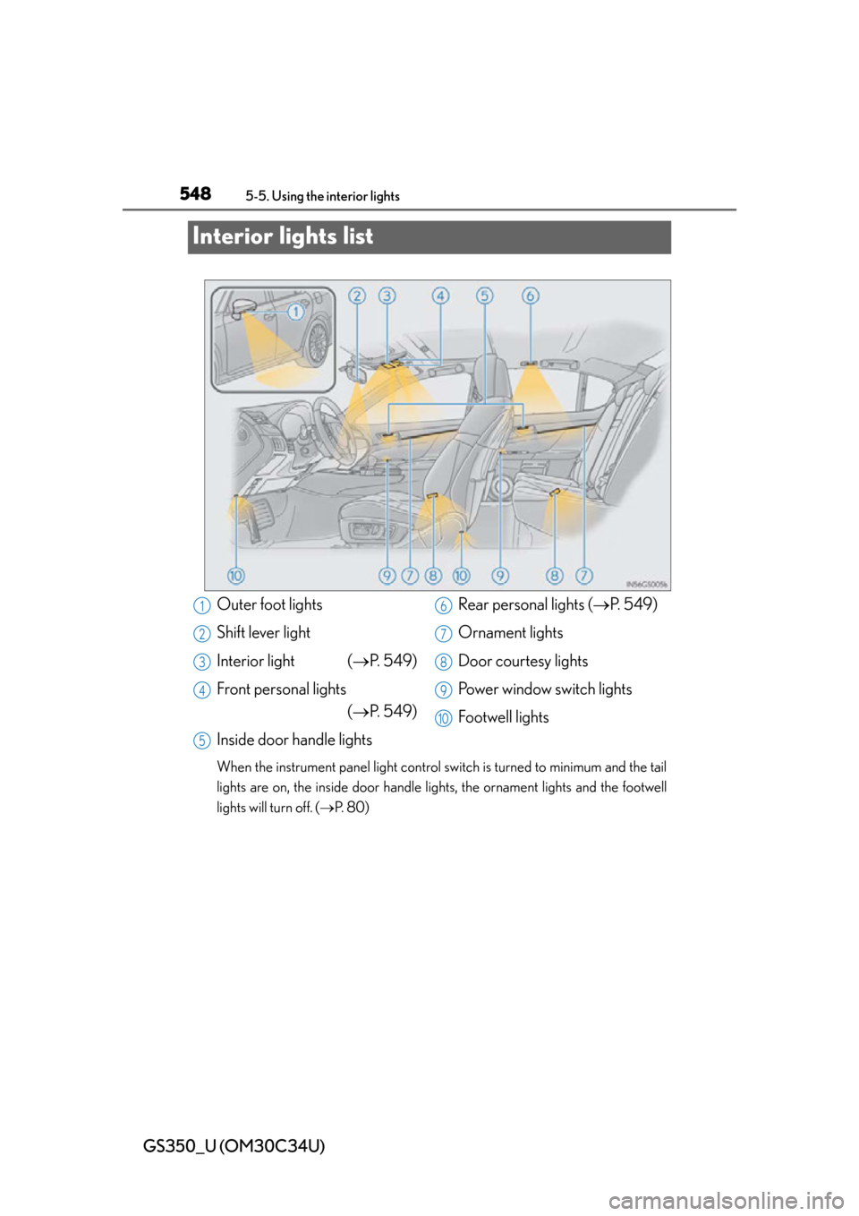 Lexus GS350 2013  Using the interior lights / LEXUS 2013 GS350 OWNERS MANUAL (OM30C34U) 548
GS350_U (OM30C34U)
5-5. Using the interior lights
Interior lights list
When the instrument panel light control switch is turned to minimum and the tail
lights are on, the inside door handle lights