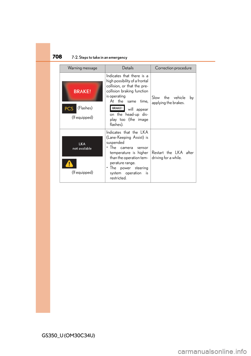 Lexus GS350 2013  Using the interior lights / LEXUS 2013 GS350 OWNERS MANUAL (OM30C34U) 7087-2. Steps to take in an emergency
GS350_U (OM30C34U)
Indicates that there is a
high possibility of a frontal
collision, or that the pre-
collision braking function
is operatingAt the same time,
 w