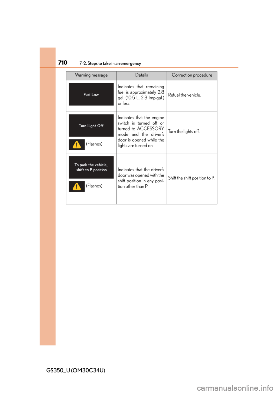 Lexus GS350 2013  Using the interior lights / LEXUS 2013 GS350 OWNERS MANUAL (OM30C34U) 7107-2. Steps to take in an emergency
GS350_U (OM30C34U)
Indicates that remaining
fuel is approximately 2.8
gal. (10.5 L, 2.3 Imp.gal.)
or less
Refuel the vehicle.
Indicates that the engine
switch is 