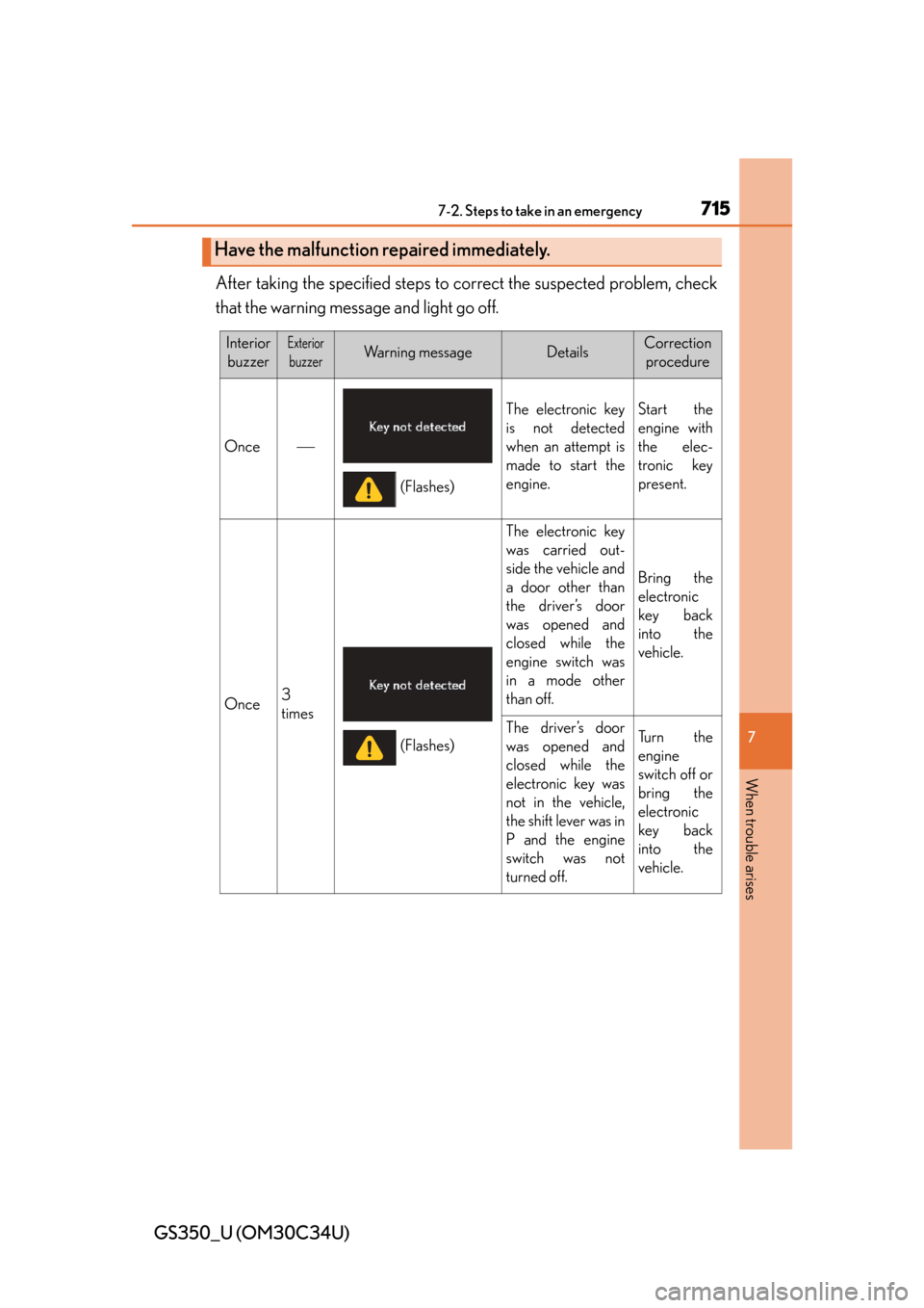 Lexus GS350 2013  Using the interior lights / LEXUS 2013 GS350 OWNERS MANUAL (OM30C34U) 7157-2. Steps to take in an emergency
GS350_U (OM30C34U)
7
When trouble arises
After taking the specified steps to correct the suspected problem, check
that the warning message and light go off.
Have 