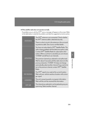 Page 256