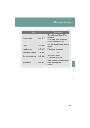 Page 420