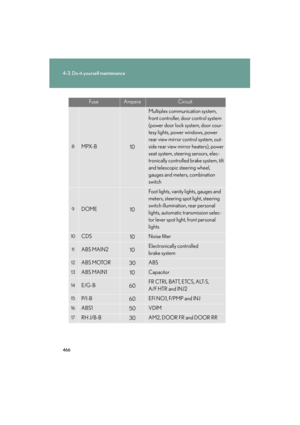 Page 467