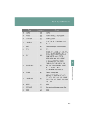 Page 468