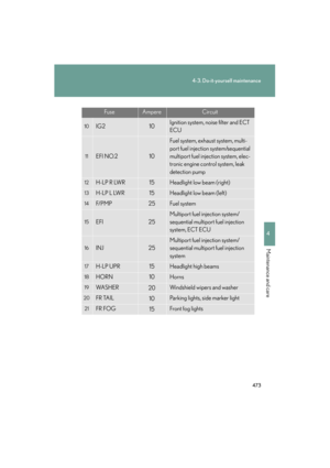 Page 474
