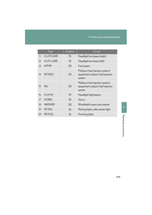 Page 476