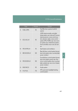 Page 478