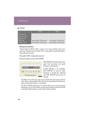 Page 565