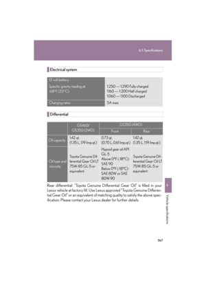 Page 568