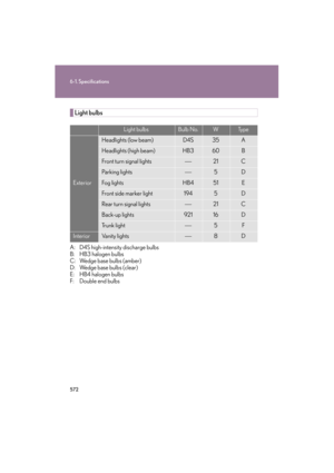 Page 573